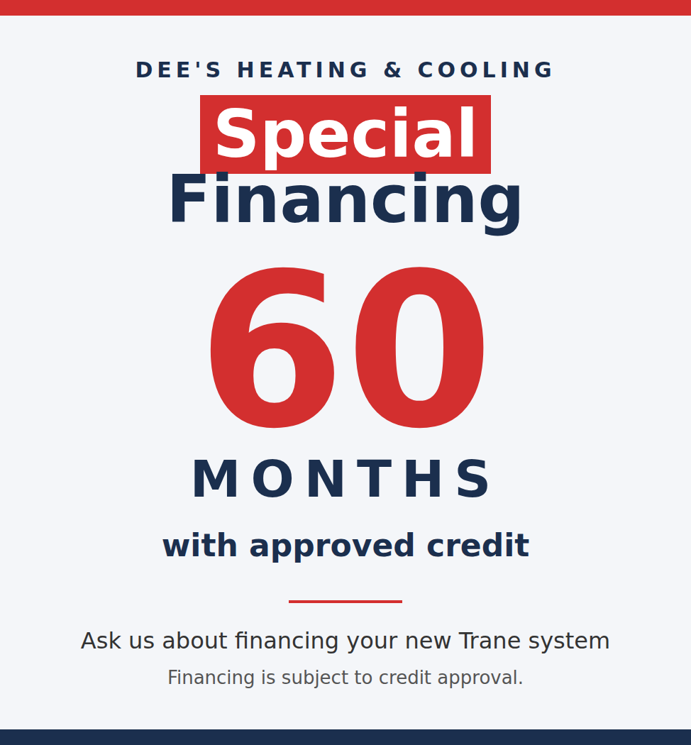 Special financing for 60 months with approved credit.
